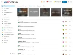 Voyeur House Forum preview